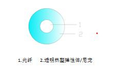 ǲ(й)ٷվ